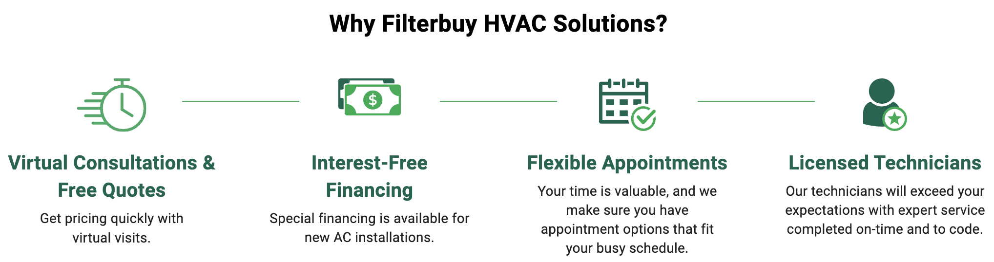 Filterbuy HVAC Solutions - Weston FL business image in Weston, FL