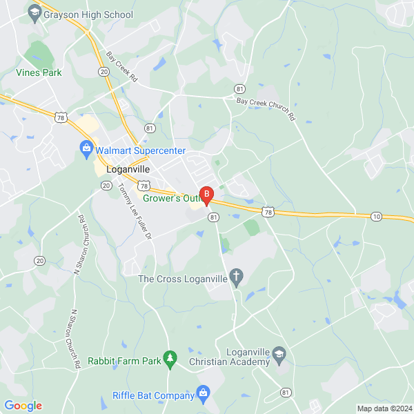 Business directory image